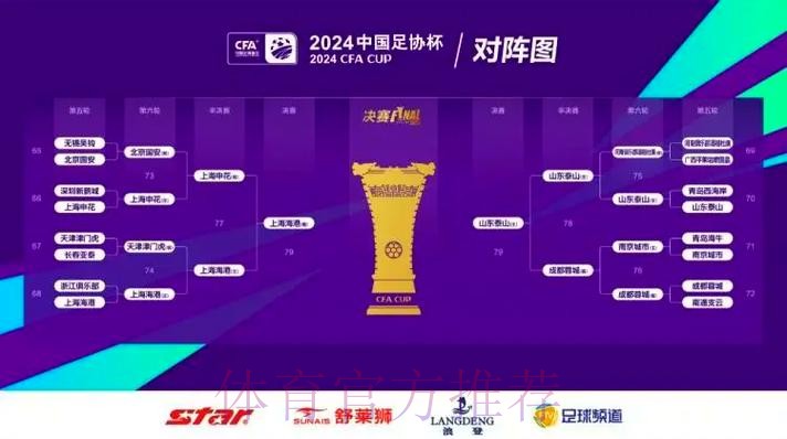 中国足协质量体系及球类产品检测方案正式发布 中国足协质量体系及球类产品检测方案正式发布